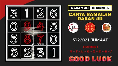 j2 j3 carta|Latest 4D Result.